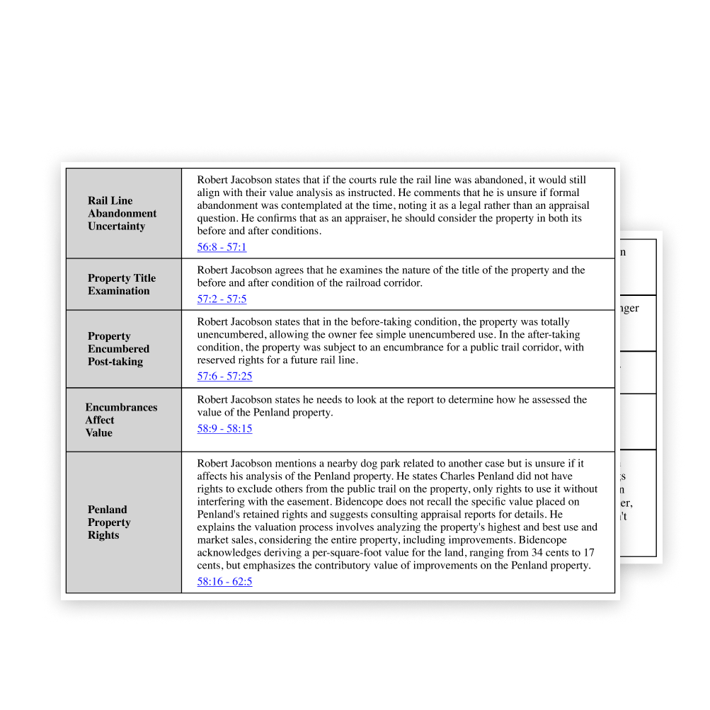 Page line Citations